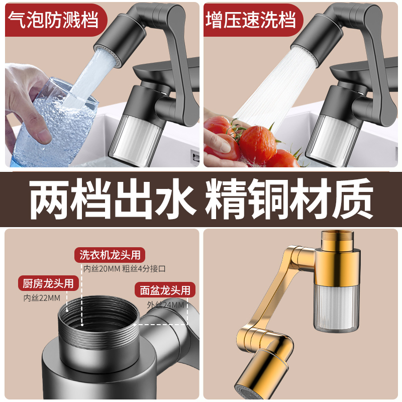 جديد أسود 1440 °   تدوير مع فل - مراجعة Kitchen Appliances Bundle وسعره
