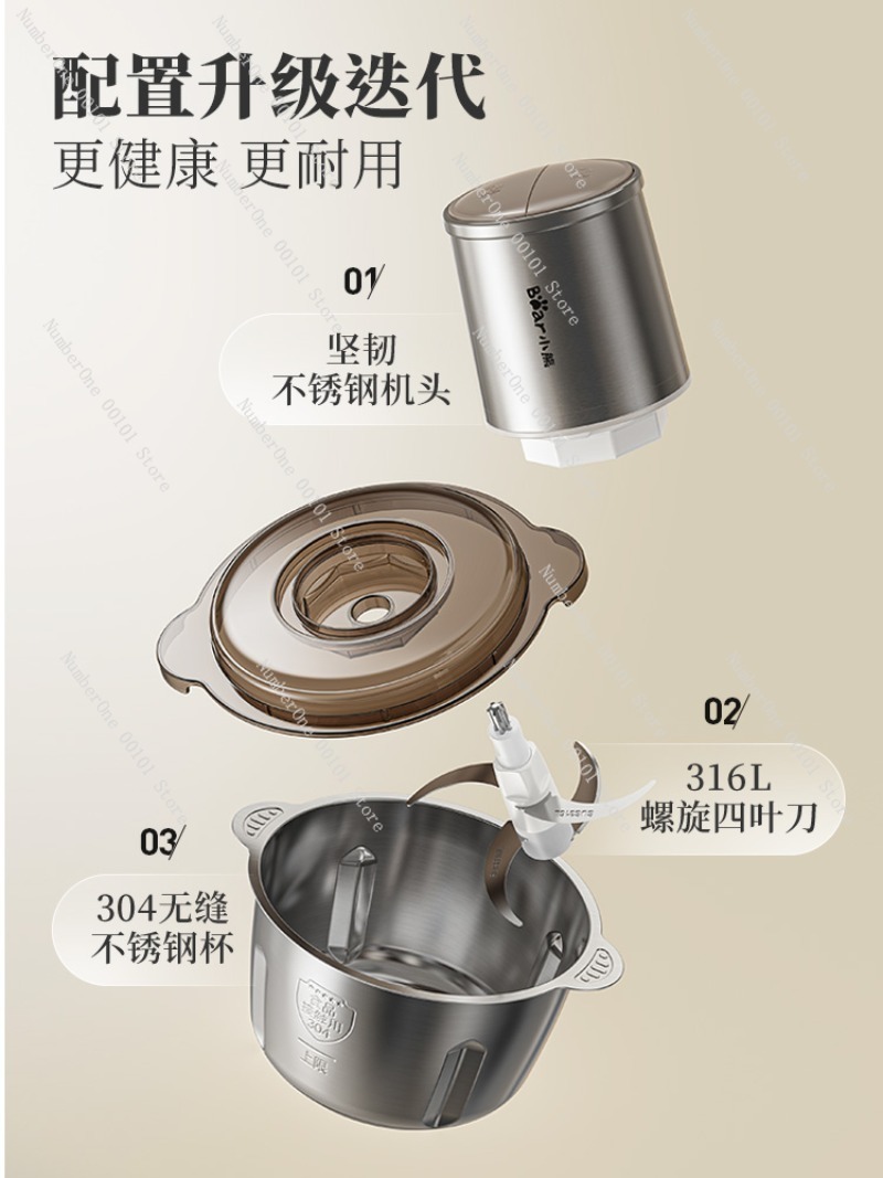مفرمة لحم من الفولاذ المقاوم ل - مراجعة Food Processor Large وسعره
