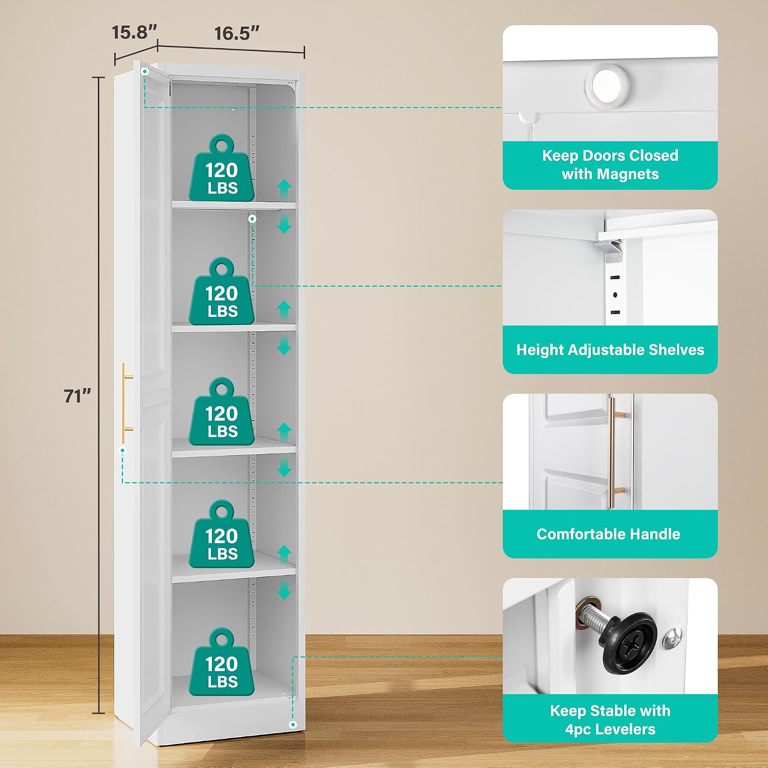 خزانة تخزين طويلة ورفيعة بباب  - مراجعة Kitchen Appliances Cabinet وسعره