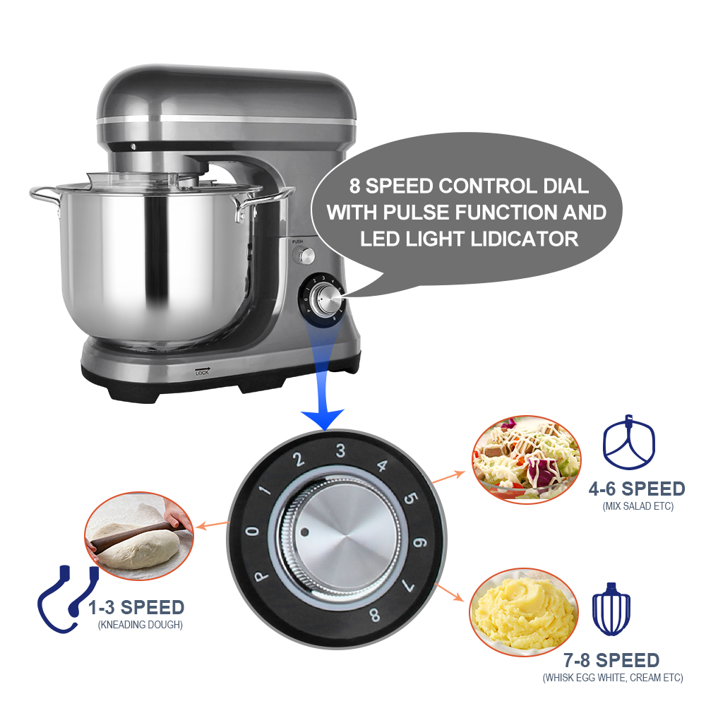 خلاط كهربائي قوي سعة 11 لتر بق - مراجعة Kitchen Appliances Are وسعره