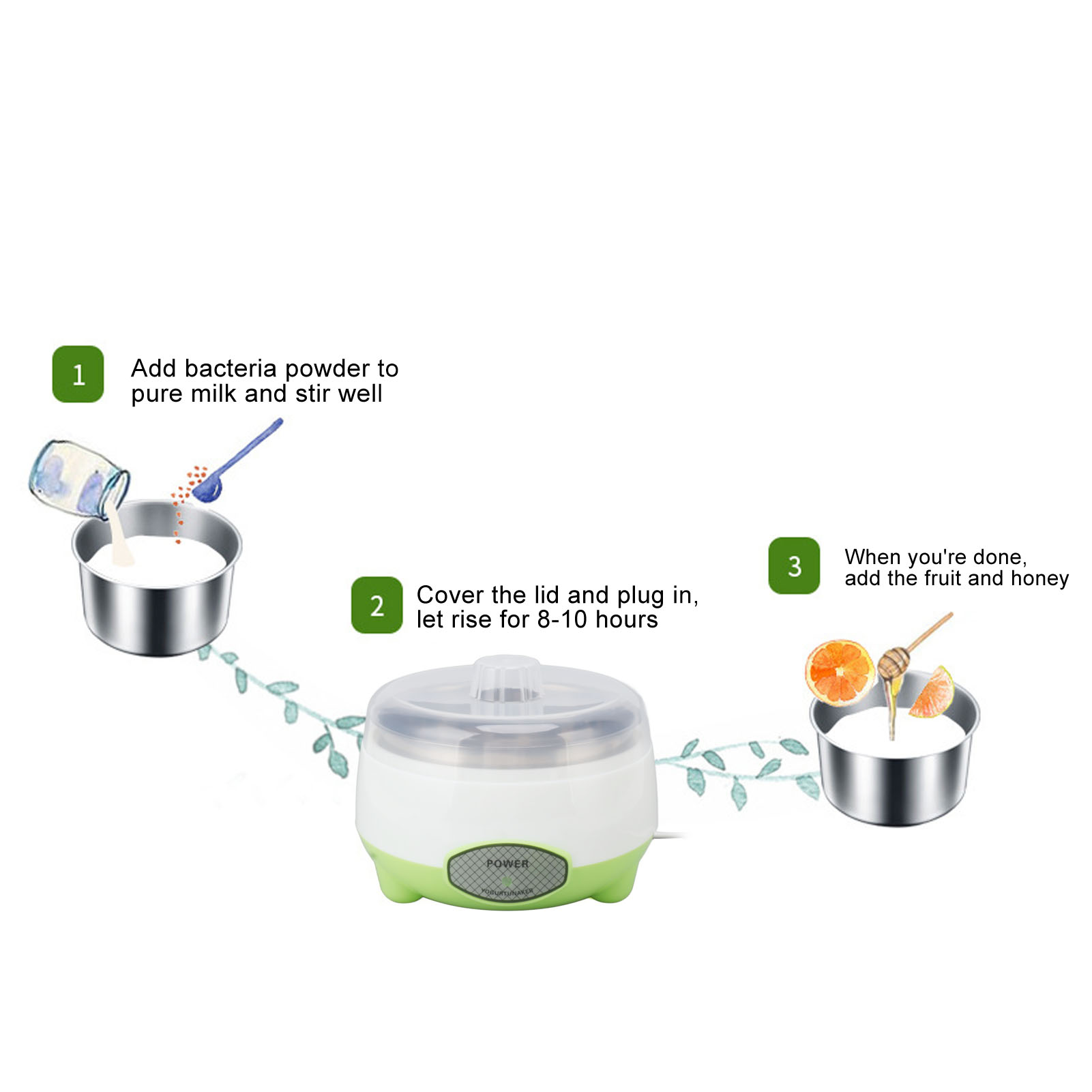 ماكينة صنع الزبادي المدمجة الم - مراجعة Kitchen Appliances Green وسعره